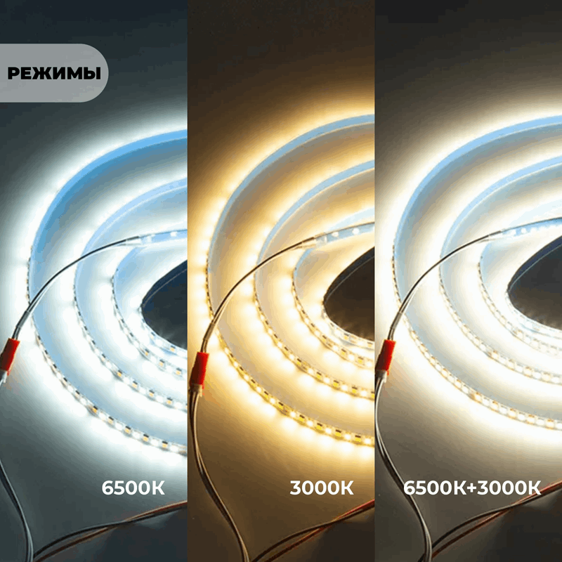 Светодиодная лента токовая, ДВУЦВЕТНАЯ 180(90*2)LED/м, 24 (12W/м*2) W/м, 220mA, 96V SPFR10281