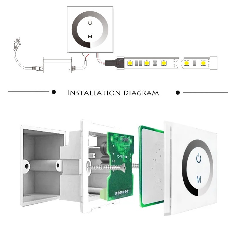 ( Поставка под заказ не осуществляется) Диммер RG-KQ-33 с белой сенсорной панелью SCORPU