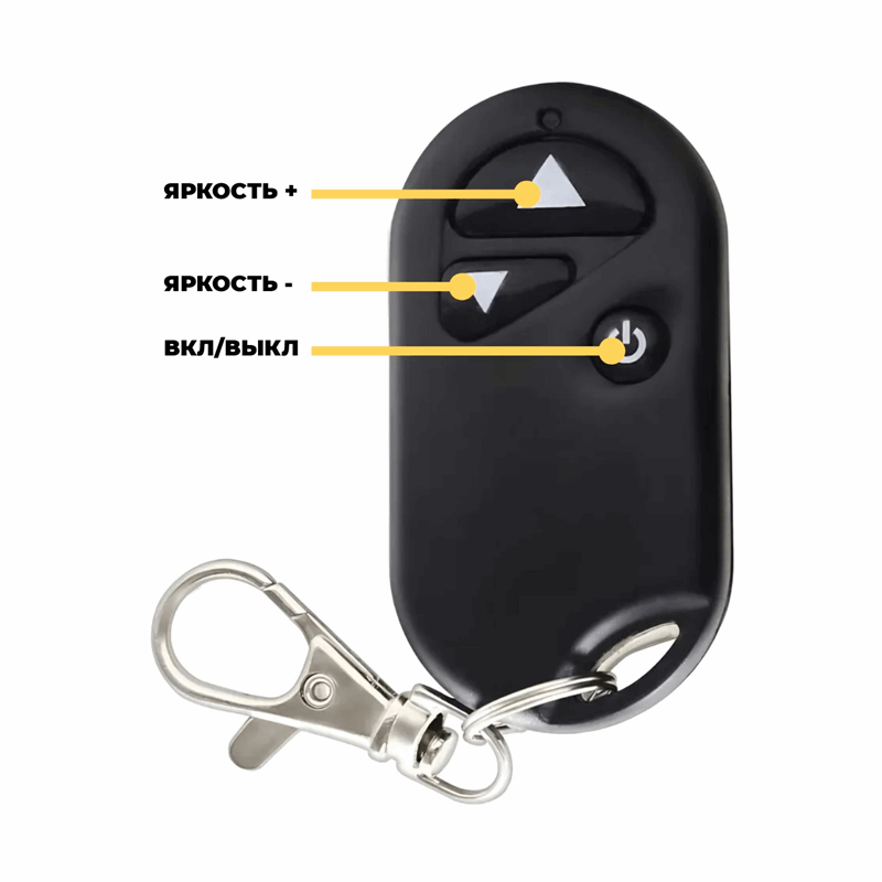 Ecola LED strip Dimmer с радиопультом 8A 96W 12V (192W 24V)