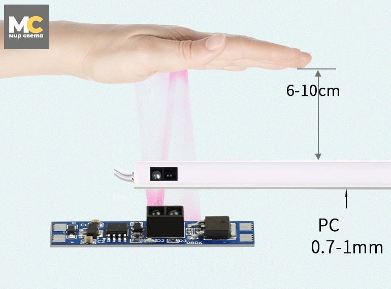 Выключатель индукции человеческого тела RG-DDKG-04 - взмах рукой + димм (напряжение: 12-24В ток: 8А)